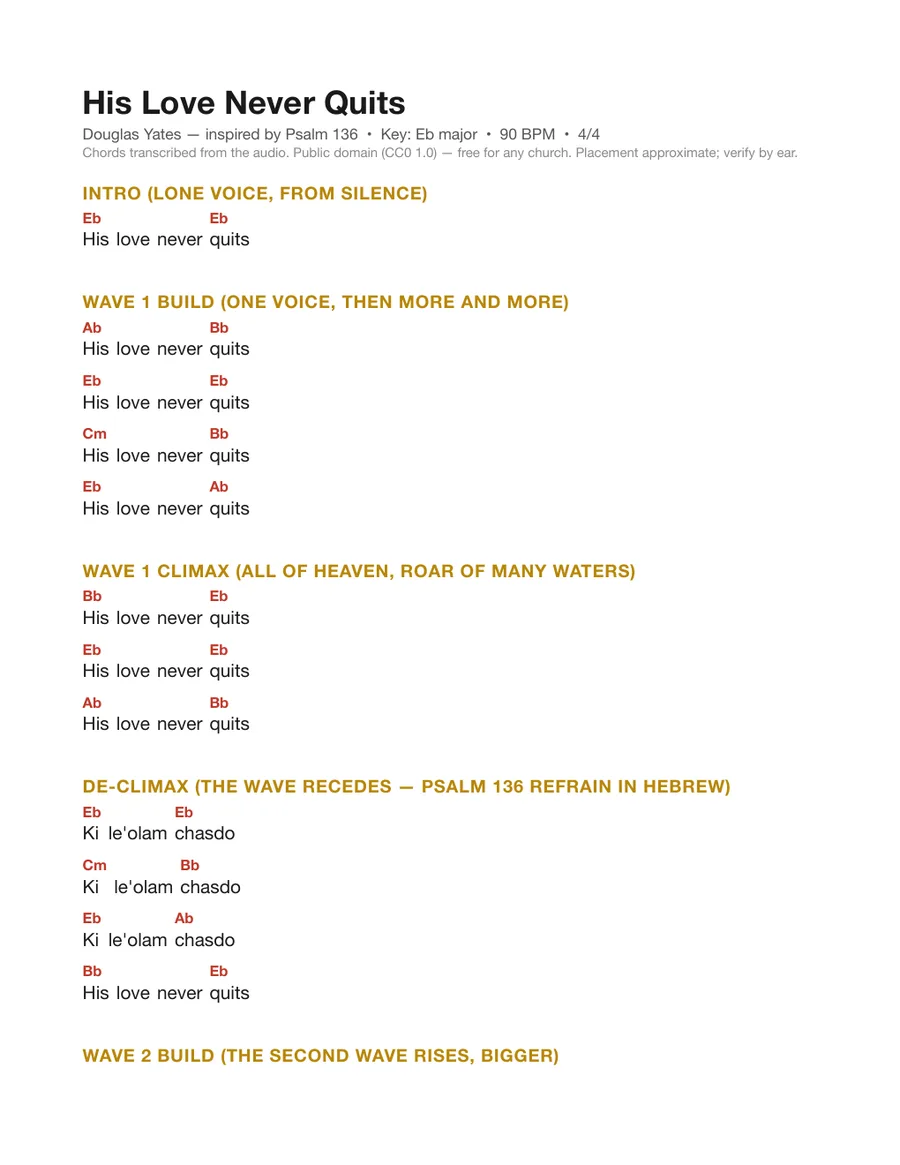 First page of the His Love Never Quits chord chart